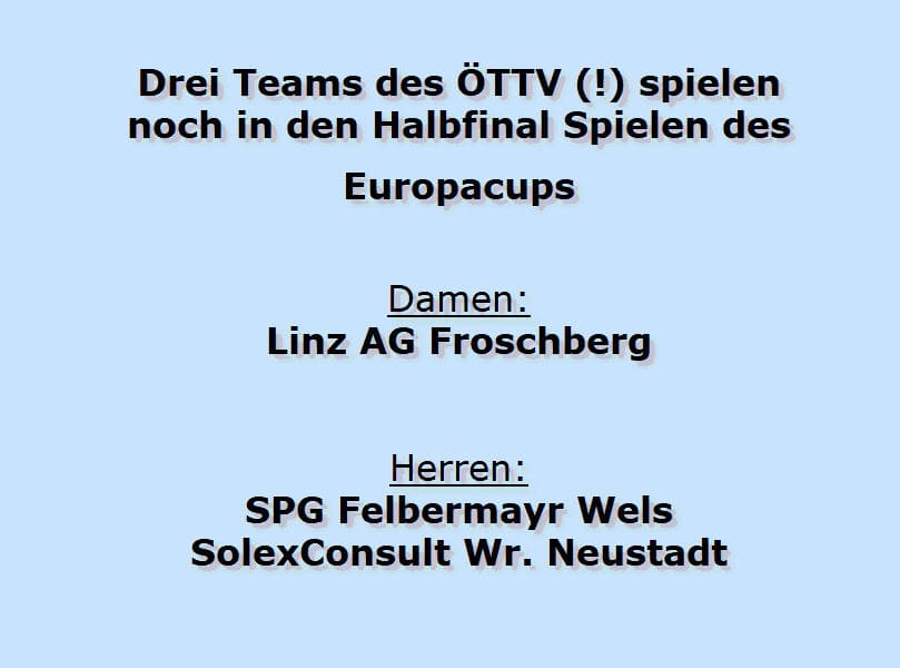 Nach der Auslosung der Halbfinalspiele des Europa-Cups haben drei ÖTTV-Klubs neue Ziele.