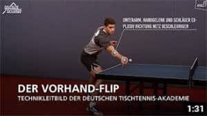 Tischtennis Technik lernen: Grundlagen, Schlagarten und Trainingstipps für mehr Erfolg Tischtennis Leonding | Tischtennis Technik lernen: Grundlagen, Schlagarten und Trainingstipps für mehr Erfolg