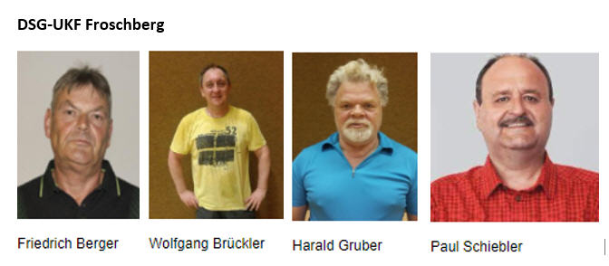 01.12.2023 – Meisterschaft Leonding > DSG-UKJ Froschberg Tischtennis – Tischtennis Leonding