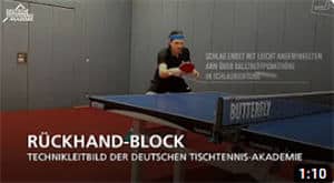 Tischtennis Leonding | Tischtennis Technik lernen: Grundlagen, Schlagarten und Trainingstipps für mehr Erfolg