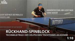 Tischtennis Leonding | Tischtennis Technik lernen: Grundlagen, Schlagarten und Trainingstipps für mehr Erfolg