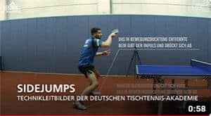 Tischtennis Leonding | Tischtennis Technik lernen: Grundlagen, Schlagarten und Trainingstipps für mehr Erfolg