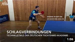 Tischtennis Leonding | Tischtennis Technik lernen: Grundlagen, Schlagarten und Trainingstipps für mehr Erfolg