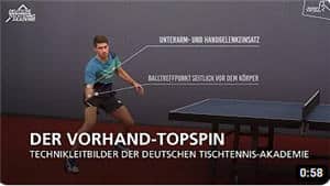 Tischtennis Leonding | Tischtennis Technik lernen: Grundlagen, Schlagarten und Trainingstipps für mehr Erfolg