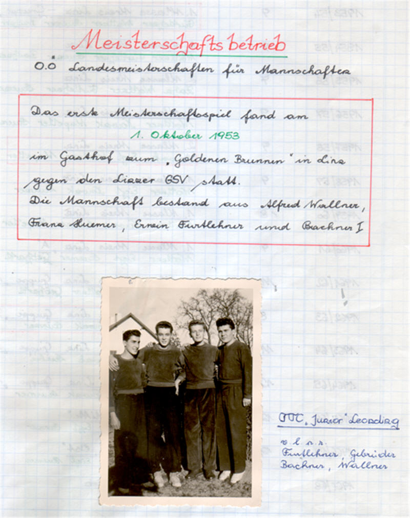 Tischtennis Leonding | Bilder „Tischtennis Leonding“ Meisterschaftsbetrieb 1953: Teamfoto mit Spielern der O.Ö. Landesmeisterschaften für Mannschaften.
