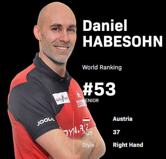 Daniel Habesohn spielt internationales Tischtennisturnier in Varazdin, Kroatien, April 2024.