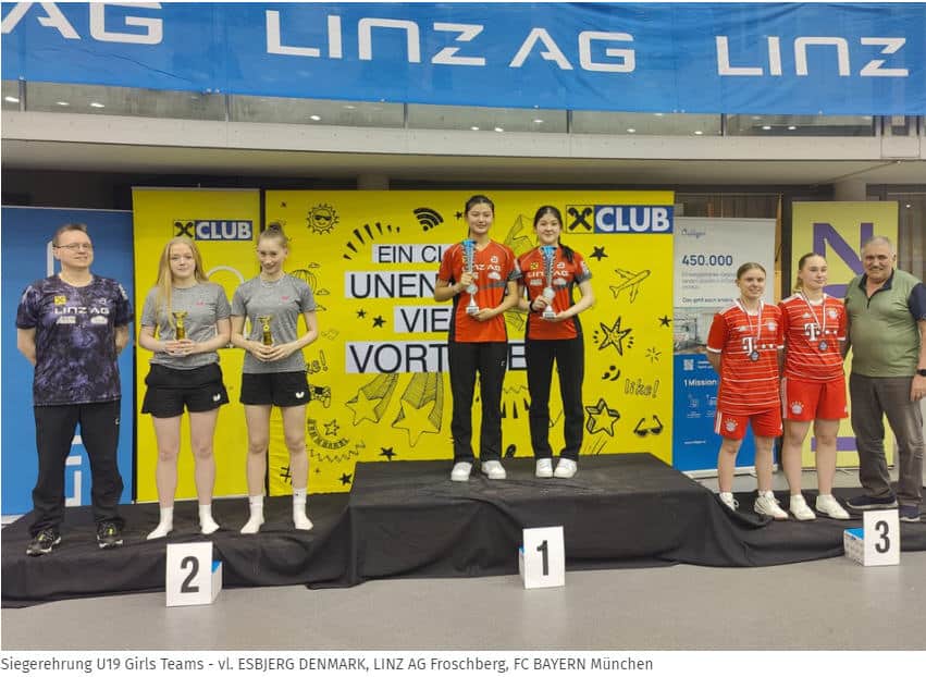 28. März – 1. April 2024 – 23. Raiffeisen Youth Championships 2024 Sieger Mädchen – Tischtennis Leonding