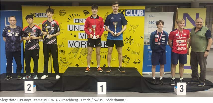 28. März – 1. April 2024 – 23. Raiffeisen Youth Championships 2024 Sieger – Tischtennis Leonding