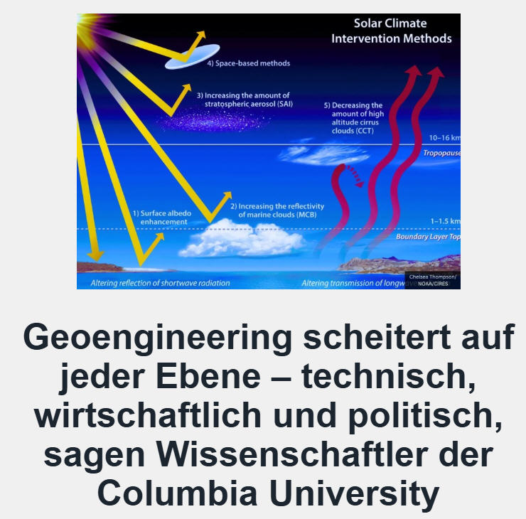Infografik zu Geoengineering-Methoden zur Solarstrahlensteuerung und ihrer Herausforderungen.