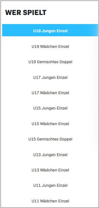 WTT Youth Contender Linz 2025 WTT Contender Tischtennisspieler Österreich Bild