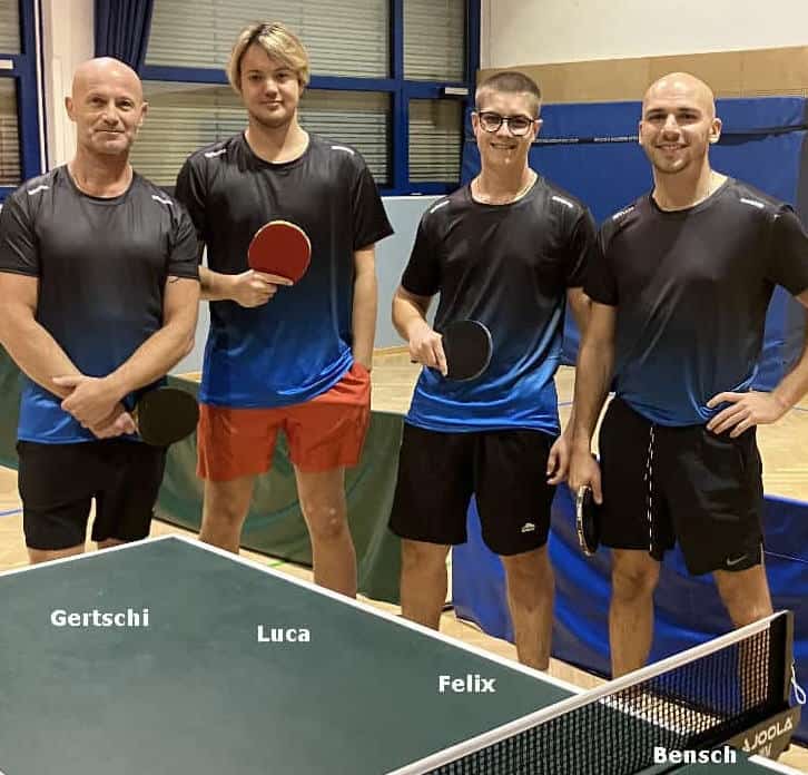 Ergebnisse Team Leonding 1 – 2024/2025