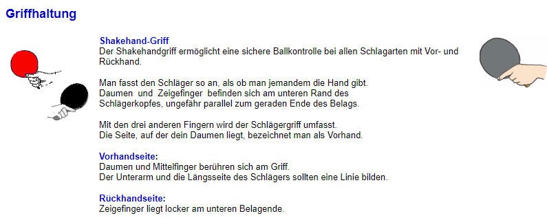 Die wichtigsten Tischtennis Fakten und Tipps für den perfekten Aufschlag Tischtennis Leonding | Die wichtigsten Tischtennis Fakten und Tipps für den perfekten Aufschlag