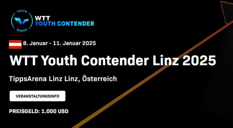 WTT Youth Contender Linz 2025 WTT Contender Bewerb